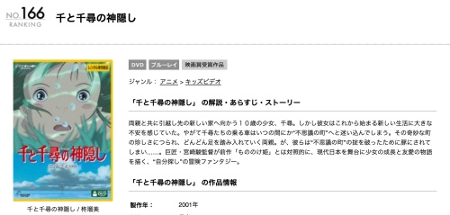 千と千尋の神隠し 無料動画