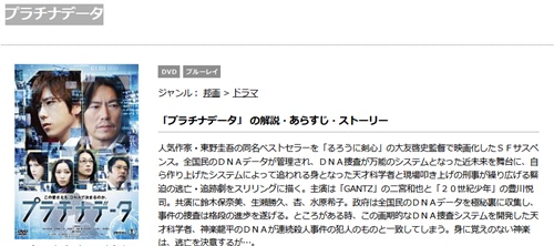 映画 プラチナデータの無料動画をフル動画で無料視聴 Pandora Dailymotionも確認 映画ドラマ無料サイト リサーチ ラボ
