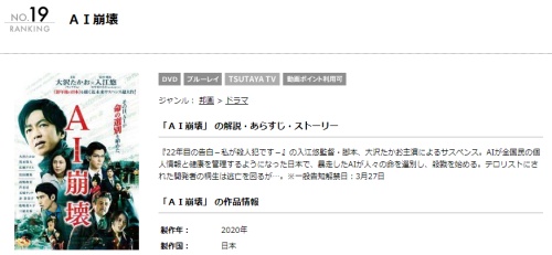 映画 AI崩壊 フル動画を無料視聴
