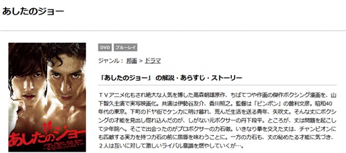 映画 あしたのジョー(実写)の無料動画配信とフル動画の無料視聴まとめ