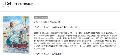 映画 コクリコ坂からの無料動画配信とフル動画の無料視聴まとめ