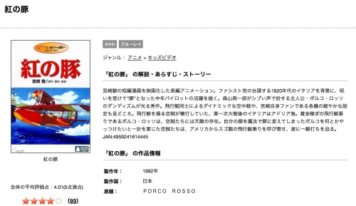 映画 紅の豚の無料動画配信とフル動画の無料視聴まとめ