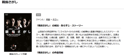 映画 親指さがしの無料動画をフル配信で無料視聴