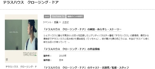 映画 テラスハウス クロージング ドアの無料動画をフル配信で無料視聴 Pandora Dailymotion 9tsuも確認 映画ドラマ無料サイト リサーチ ラボ