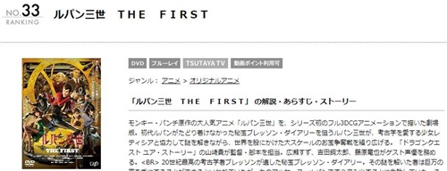 映画 ルパン三世 The First 無料動画をフルで無料視聴 Openload Kissanime Pandora他無料配信サイトまとめ 映画ドラマ無料サイト リサーチ ラボ