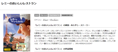 映画 レミーのおいしいレストランの無料動画配信とフル動画の無料視聴まとめ 字幕 吹き替え Anitube Kissanime Dailymotion他 映画ドラマ無料サイト リサーチ ラボ