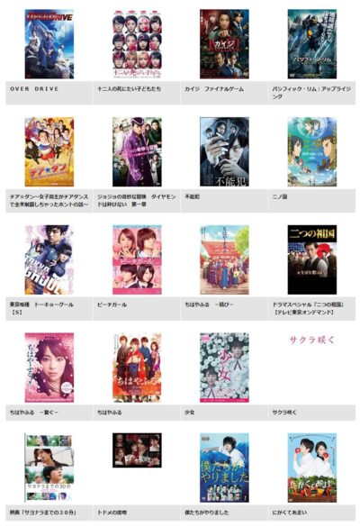 映画 二ノ国 フル動画を無料視聴 Kissanime B9 Pandora他無料配信サイトまとめ 映画ドラマ無料サイト リサーチ ラボ