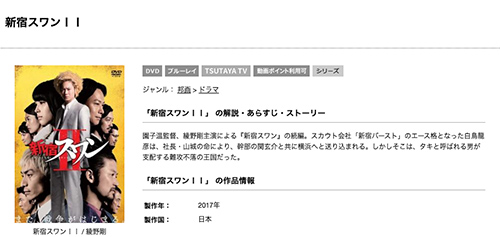 映画 新宿スワン２の無料動画をフル配信で無料視聴 Pandora Dailymotion 9tsuも確認 綾野剛出演 映画ドラマ無料サイト リサーチ ラボ