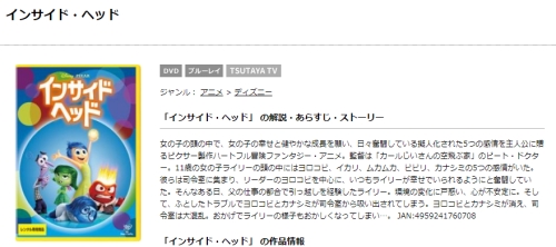 映画 インサイド・ヘッド フル動画を無料視聴