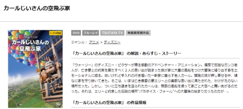 映画 カールじいさんの空飛ぶ家 フル動画を無料視聴