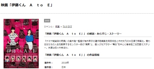 映画 伊藤くん A to Eの無料動画配信とフル動画の無料視聴まとめ