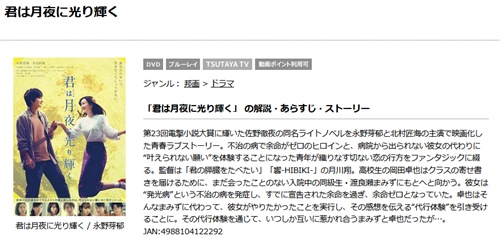 映画 君は月夜に光り輝く フル動画無料視聴