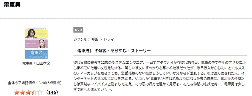 映画 電車男の無料動画配信とフル動画の無料視聴まとめ