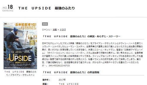 映画 The Upside 最強のふたりの無料動画とフル動画の無料視聴情報まとめ 映画ドラマ無料サイト リサーチ ラボ