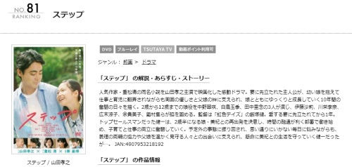 映画 ステップ 山田孝之 の無料動画配信とフル動画の無料視聴まとめ Pandora Dailymotion 9tsu他 映画ドラマ無料サイト リサーチ ラボ