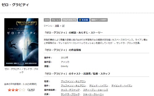 映画 ゼロ グラビティの無料動画とフル動画の無料視聴情報まとめ 映画ドラマ無料サイト リサーチ ラボ