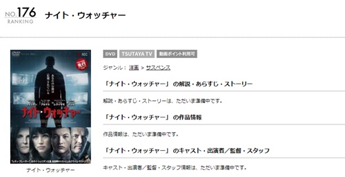 映画 ナイトウォッチャーの無料動画配信とフル動画の無料視聴まとめ 映画ドラマ無料サイト リサーチ ラボ