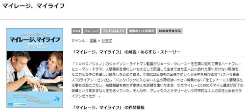 映画 マイレージ マイライフの無料動画とフル動画の無料視聴情報まとめ 映画ドラマ無料サイト リサーチ ラボ