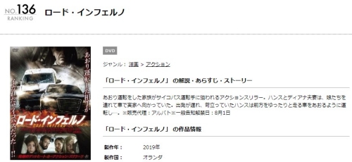 映画 ロード インフェルノの無料動画とフル動画の無料視聴情報まとめ 映画ドラマ無料サイト リサーチ ラボ