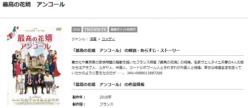 映画 最高の花婿 アンコールの無料動画とフル動画の無料視聴情報まとめ 映画ドラマ無料サイト リサーチ ラボ