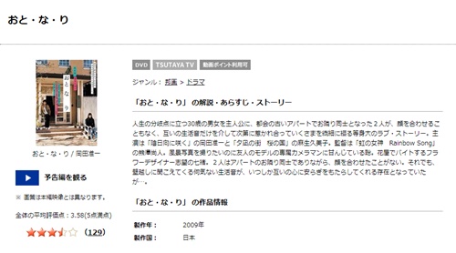 映画 おと・な・りの無料動画配信とフル動画の無料視聴まとめ