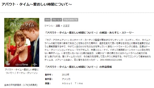 映画 アバウトタイム~愛おしい時間について~の無料動画をフル配信で無料視聴