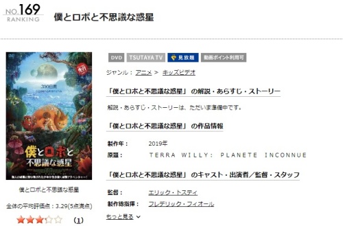映画 僕とロボと不思議な惑星の無料動画をフル配信で無料視聴