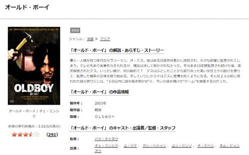映画 オールド ボーイの無料動画配信とフル動画の無料視聴まとめ Pandora Dailymotion 9tsuも確認 映画ドラマ無料サイト リサーチ ラボ