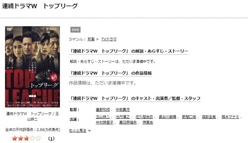 ドラマ トップリーグの１話 全話を無料視聴 公式無料動画の視聴方法 Pandora Dailymotionも確認 映画ドラマ無料サイト リサーチ ラボ