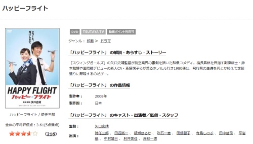 映画 ハッピーフライトの無料動画配信とフル動画の無料視聴まとめ 映画ドラマ無料サイト リサーチ ラボ