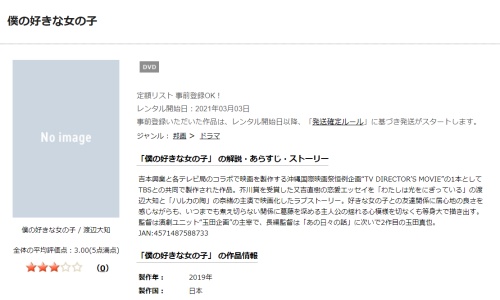映画 僕の好きな女の子の無料動画をフル配信で無料視聴 Pandora Dailymotion 9tsuも確認 映画ドラマ無料サイト リサーチ ラボ 映画 僕の好きな女の子の無料動画をフル配信で無料視聴 Pandora Dailymotion 9tsuも確認 映画ドラマ無料サイト リサーチ ラボ