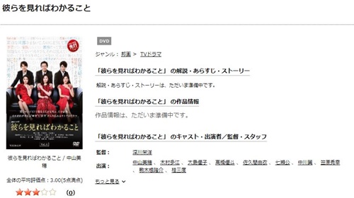 ドラマ 彼らを見ればわかることの１話 全話無料視聴配信まとめ 公式無料動画の視聴の方法 Pandora Dailymotionも確認 映画ドラマ無料サイト リサーチ ラボ