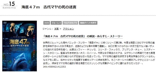 映画 海底47m 古代マヤの死の迷宮の無料動画配信とフル動画の無料視聴まとめ 映画ドラマ無料サイト リサーチ ラボ