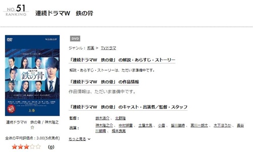 ドラマ 鉄の骨の１話 全話の無料視聴配信まとめ 公式無料動画の視聴方法 映画ドラマ無料サイト リサーチ ラボ