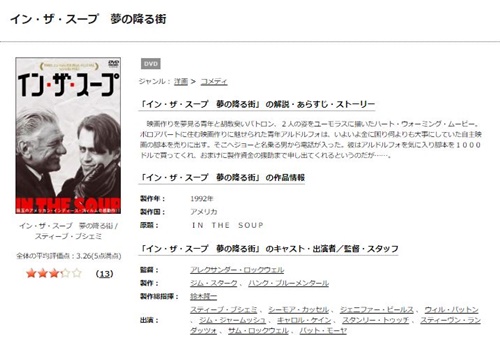 映画 イン・ザ・スープ 夢の降る街の無料動画配信とフル動画の無料視聴まとめ