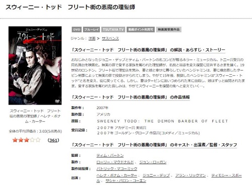 映画 スウィーニー・トッド フリート街の悪魔の理髪師の無料動画をフル配信で無料視聴
