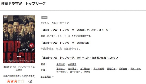 ドラマ トップリーグの１話〜全話の無料視聴配信まとめ