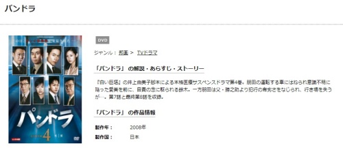 ドラマ パンドラの１話〜全話無料視聴配信まとめ