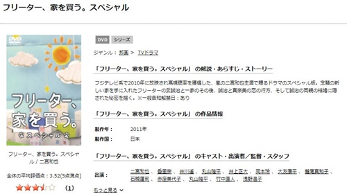 ドラマ フリーター、家を買う。スペシャルの無料視聴配信まとめ