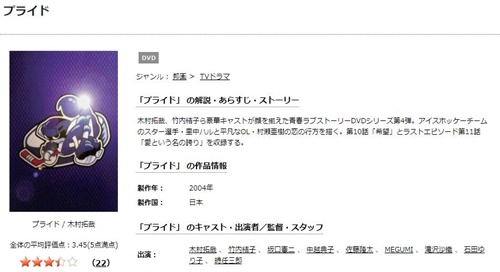 ドラマ プライドの1話〜全話の無料視聴配信まとめ