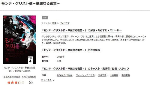 ドラマ モンテ・クリスト伯-華麗なる復讐-の１話〜全話無料視聴配信まとめ
