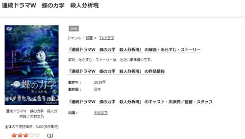 ドラマ 蝶の力学 殺人分析班の１話〜全話無料視聴配信まとめ