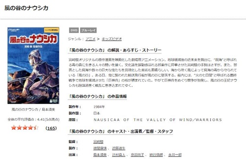 映画 風の谷のナウシカの無料動画配信とフル動画の無料視聴まとめ