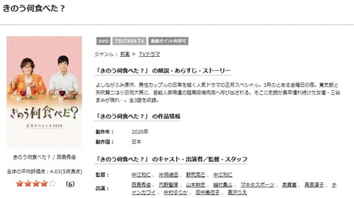 ドラマ きのう何食べた？正月SP2020の無料視聴配信まとめ