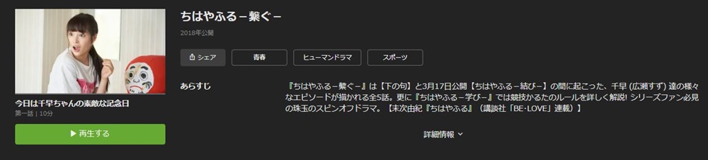 ドラマ ちはやふる-繋ぐ-の１話〜全話無料視聴配信まとめ