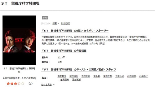 ドラマ ＳＴ 警視庁科学特捜班の無料視聴配信まとめ