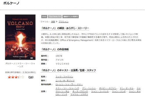 映画 ボルケーノの無料動画をフル配信で無料視聴 Pandora Dailymotion 9tsuも確認 映画ドラマ無料サイト リサーチ ラボ