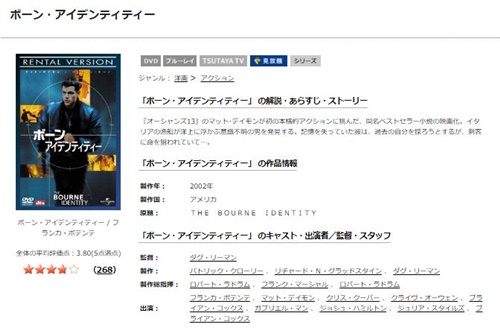 アイデンティティー 動画 映画