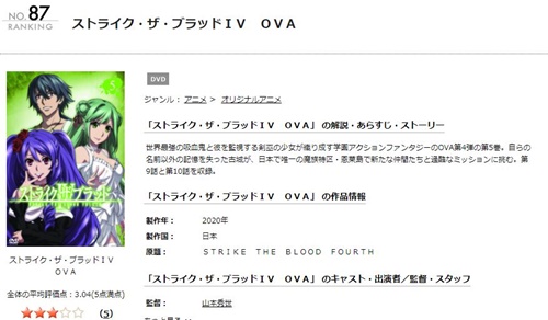 ストライク・ザ・ブラッドIVのアニメ無料動画をフル配信で無料視聴