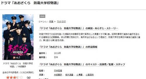 ドラマ あおざくら 防衛大学校物語の１話〜全話を無料視聴